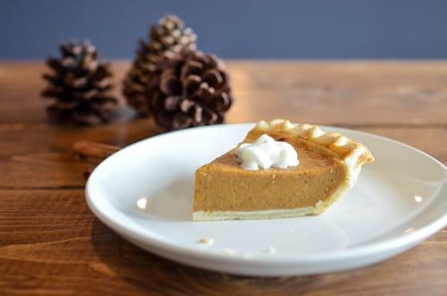 how-many-pumpkin-pies-are-consumed-every-thanksgiving-trivia-joy